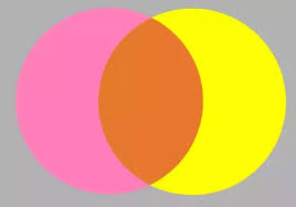 What Color Does Pink and Yellow Make